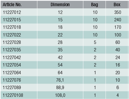 MANIC. FF RAME SOLAR 15   