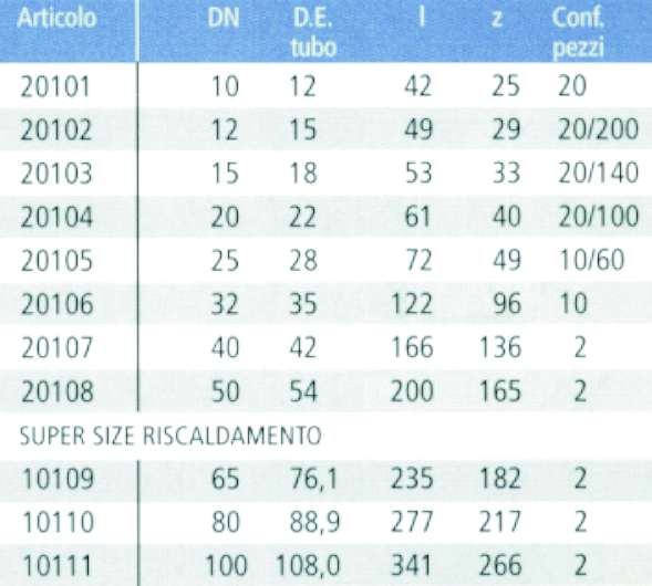 CURVA 90? FERRO FF 15     