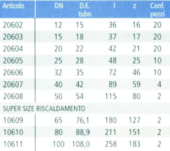 CURVA 45? FERRO FF 15     