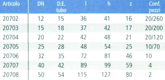 CURVA 45? FERRO MF 15     