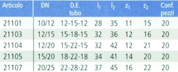 TE FERRO     15 x 18 x 15 