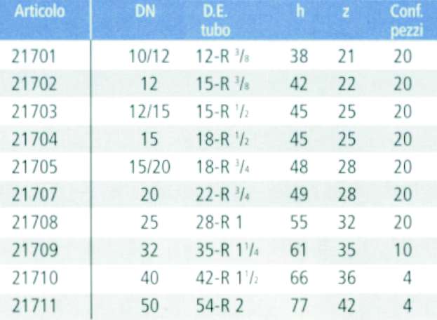 MANIC.FER.MISTO 15 x 3/8 M