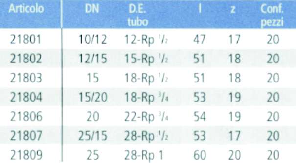 MANIC.FER.MISTO F 15x1/2  