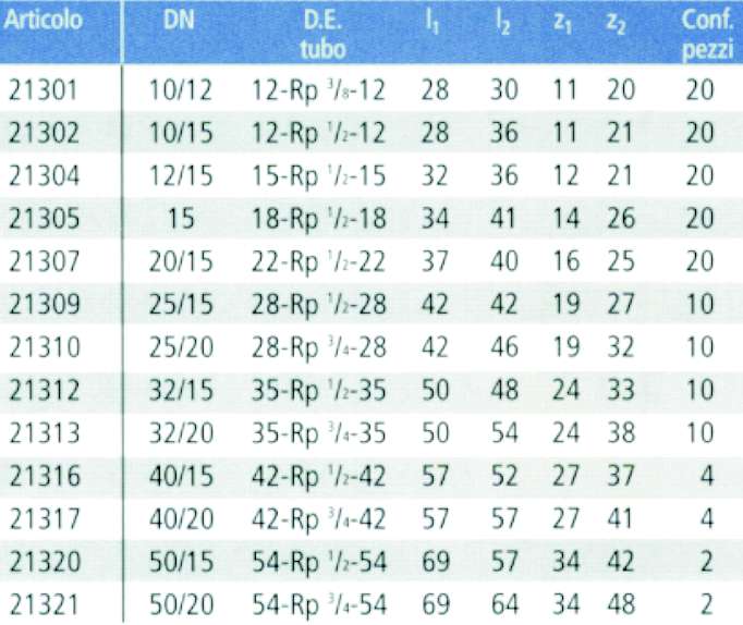 TE C/DER.FER.15 x 1/2 x 15
