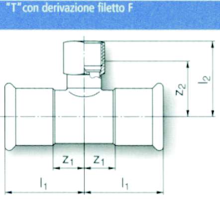 TE C/DER.FER.28 x 3/4 x 28