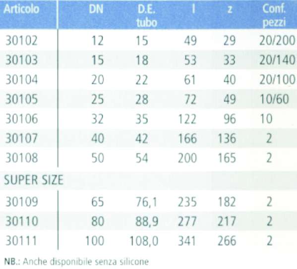 CURVA 90? INOX FF  15     