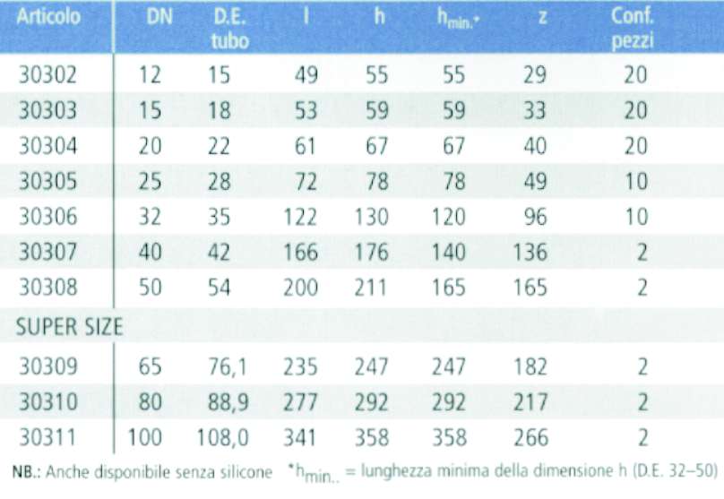 CURVA 90? INOX MF  15     