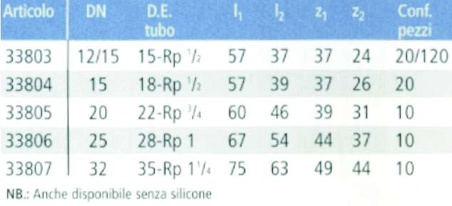GOMITO INOX 90? FF1/2 X 15