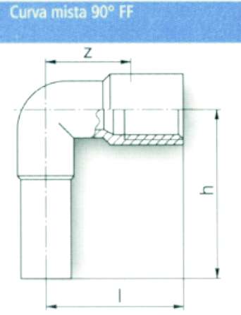 CURVA INOX 1/2 F x 15 M   