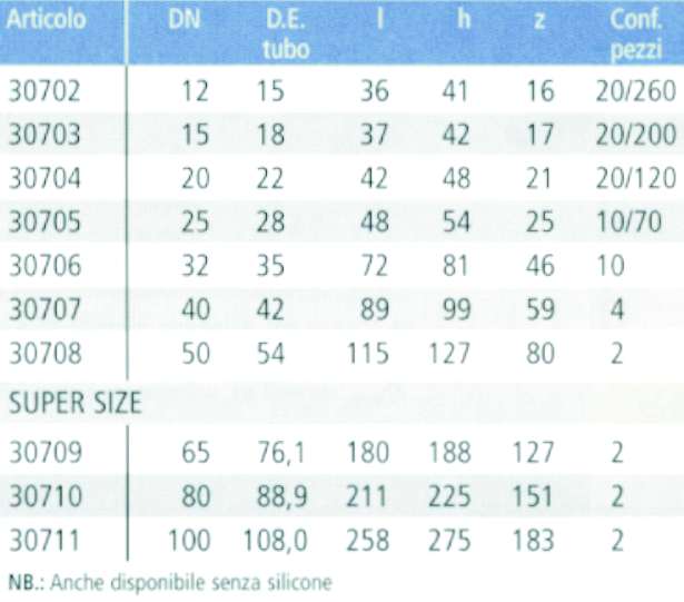 GOMITO 45? INOX MF 15     