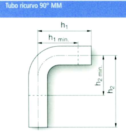 TUBO RICURVO 90?INOX MM 28