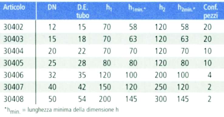 TUBO RICURVO 90?INOX MM 28