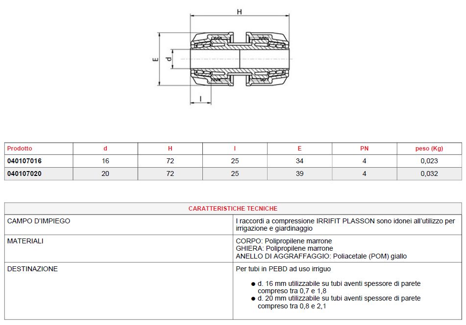 MANICOTTO IRRIFIT diametro 16-16  