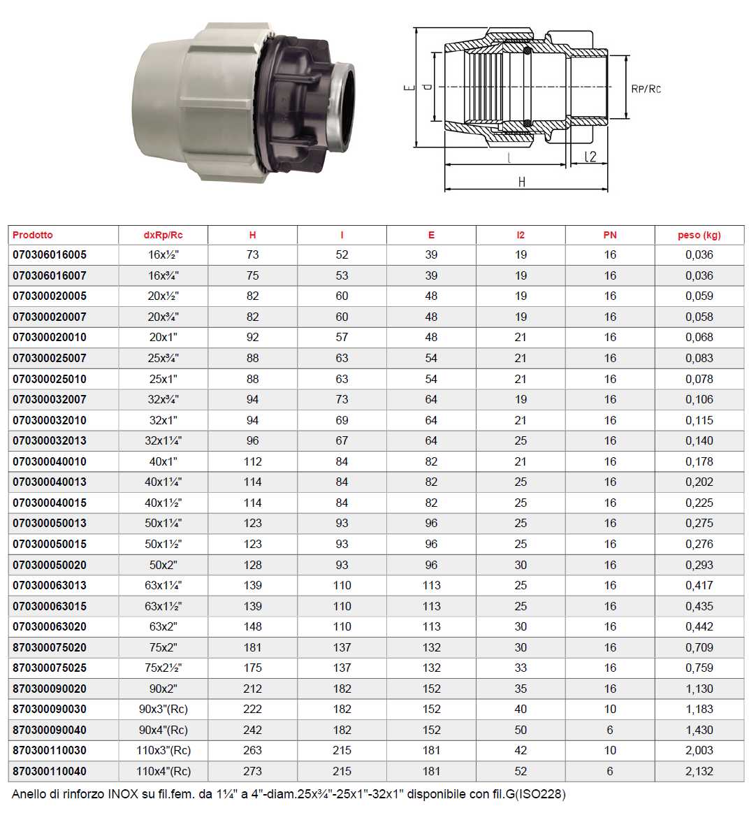 7030 RACCORDO F 16x1/2    
