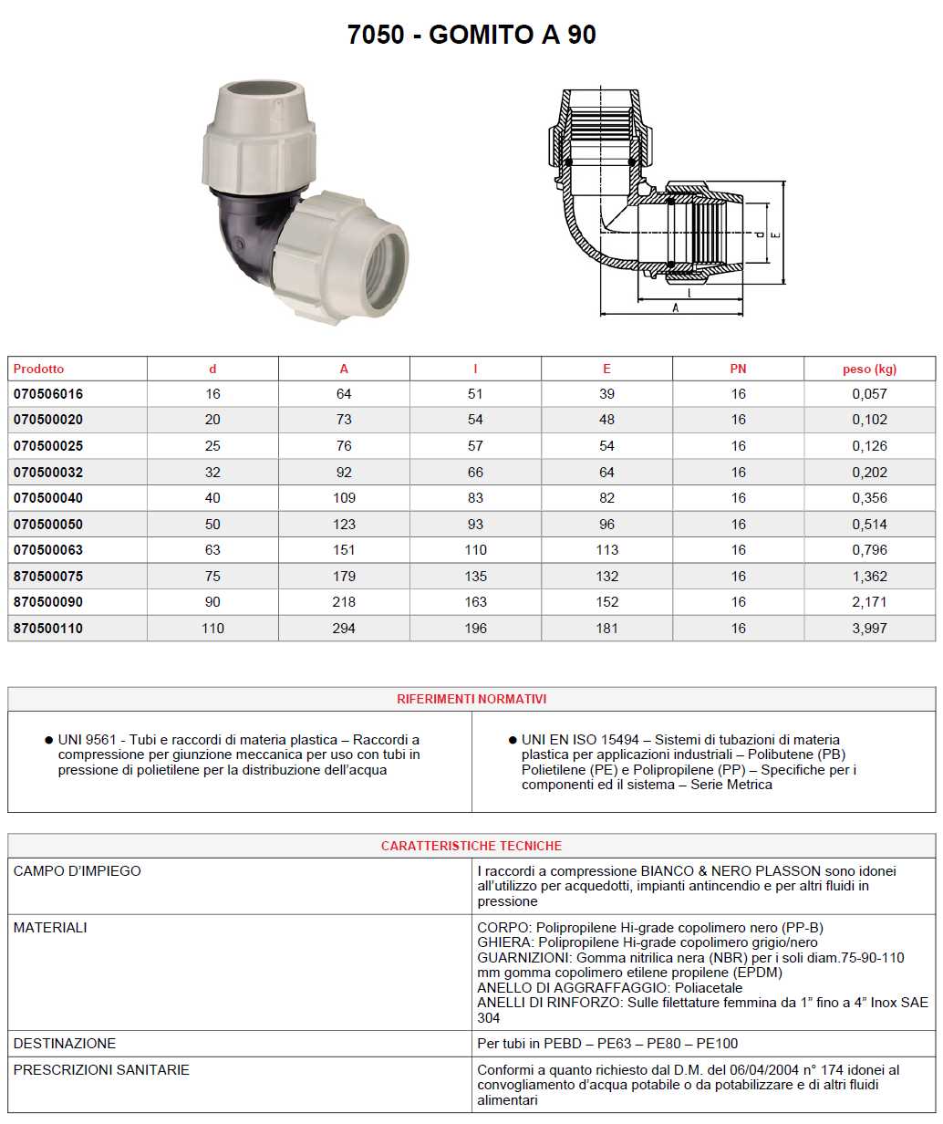 7050 GOMITO 90 16x16      