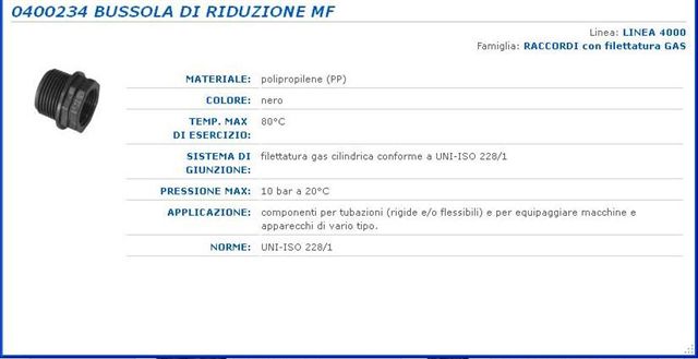 241 RIDUZ PPO 3/4X1/2     