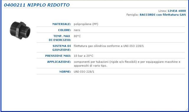 245 NIPPLO PPO 3/4X1/2    