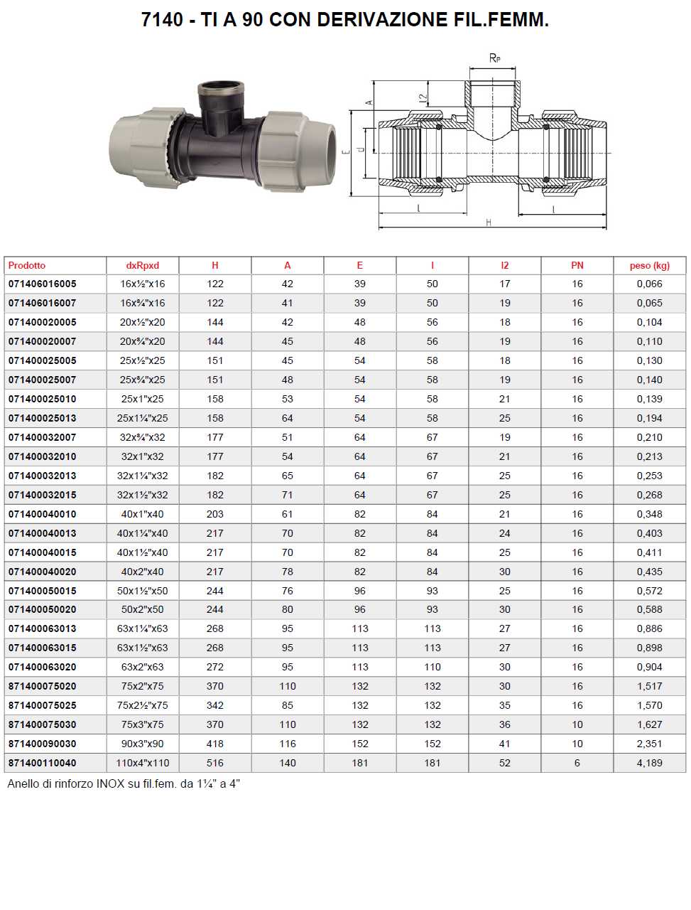 7140 TI 90 DER F 20x1/2x20