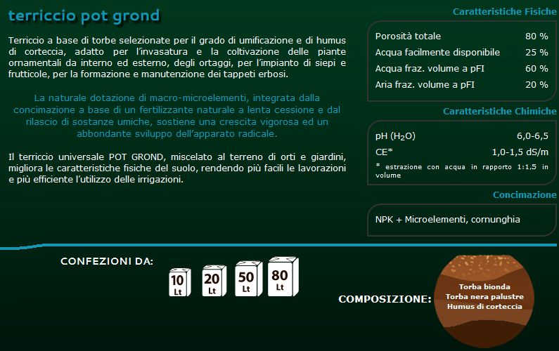 TERRICCIO POTGROND 45 LT  