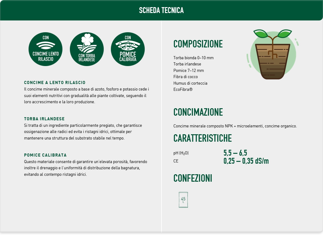 TERRICCIO PER ROSE LT. 45 