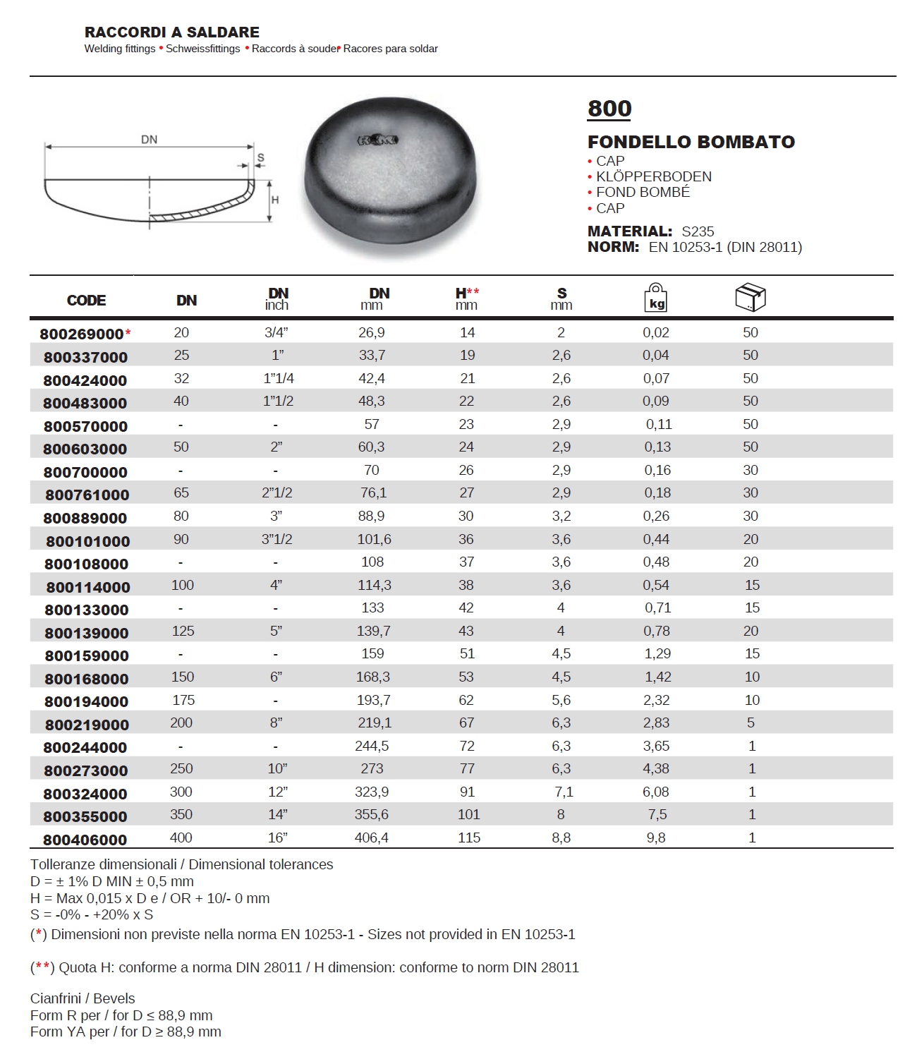 FONDELLO BOMBATO 33,7X2,6 