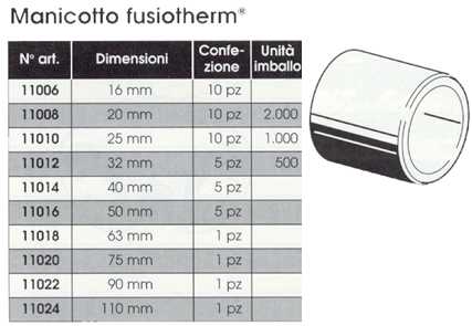MANICOTTO FUSIOTHERM  16  