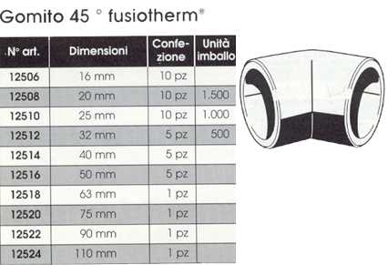 GOMITO FUSIOTHERM 45? diametro  20