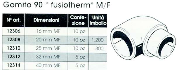 GOMITO FUSIOTHERM MF diametro  20 
