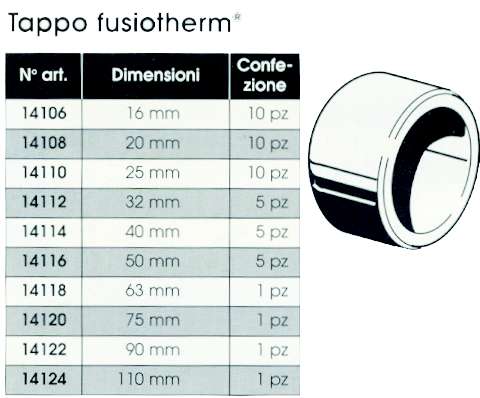 TAPPO  FUS/THERM  20      
