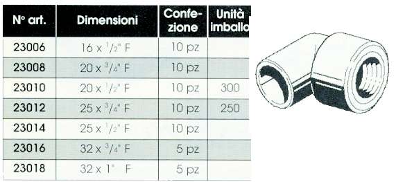 GOMITO FIL S/ST F20 x F1/2