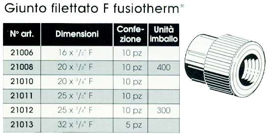 GIUNTO FIL S/E F16 xF1/2  