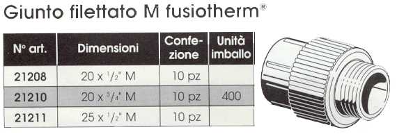 GIUNTO FIL S/ES F20 x M1/2