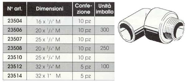 GOMITO FIL S/ST F20 x M1/2