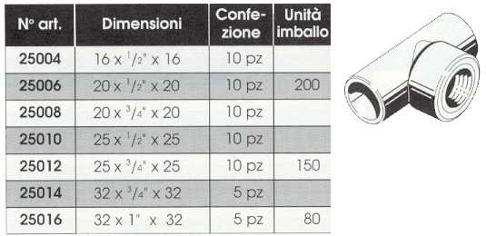 TEE FIL F20 x F1/2 x F20  