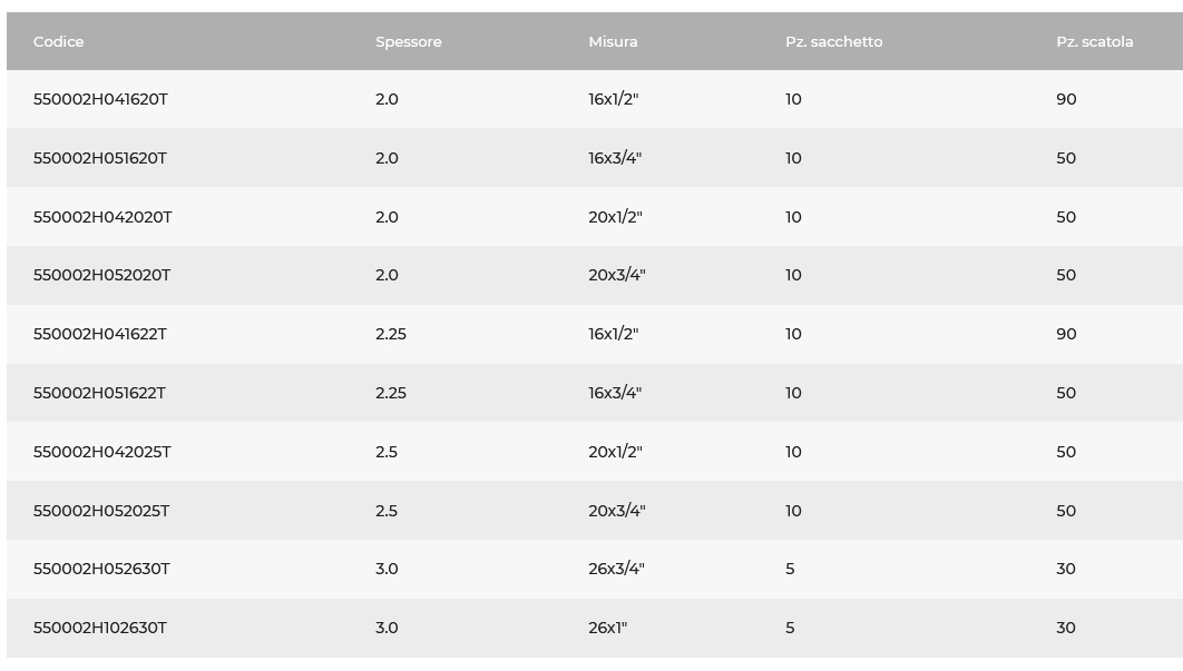 RACC STRING 16X1/2F  S2,25