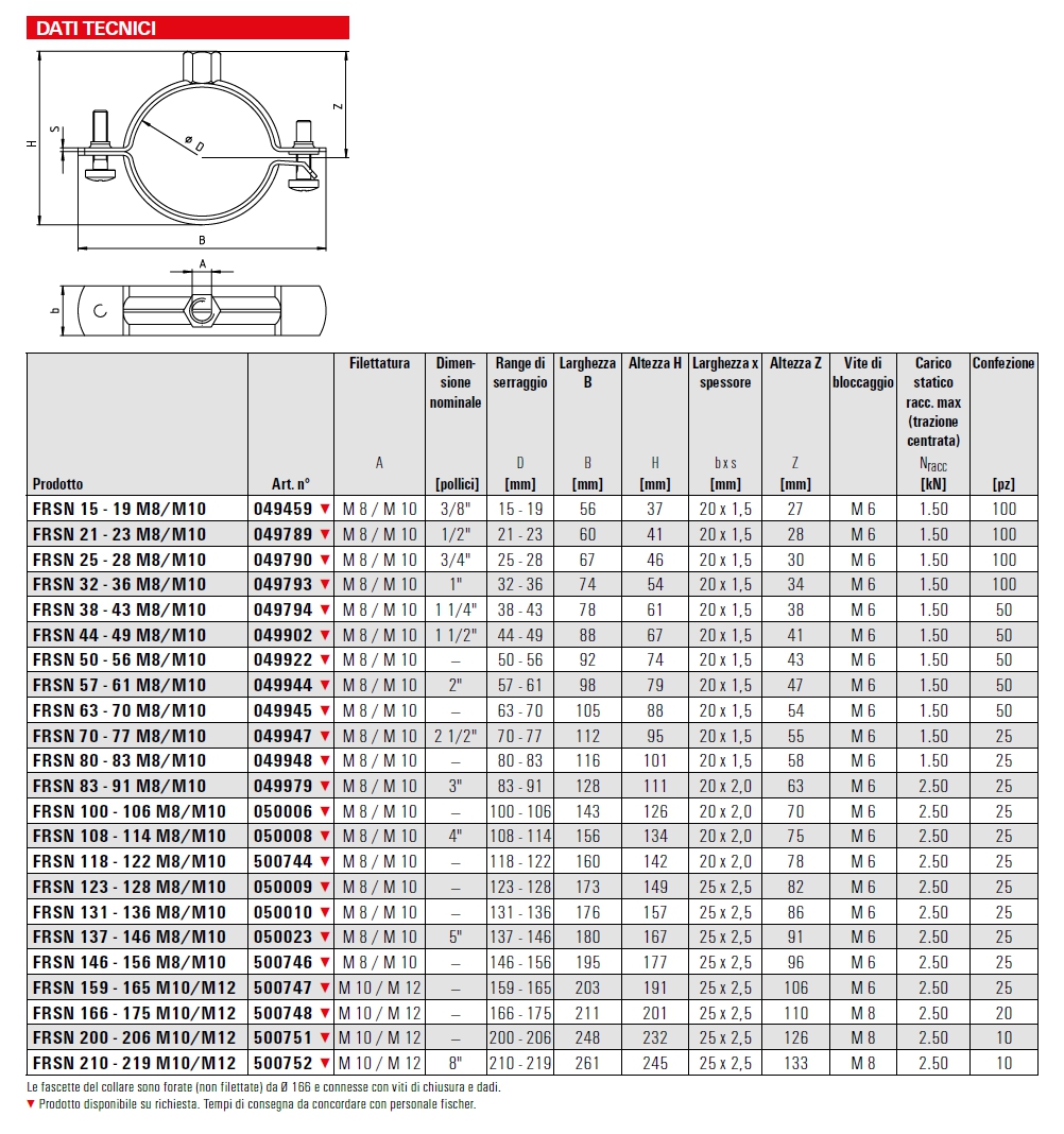 COLLARE FRSN S/TAS PES 3/8