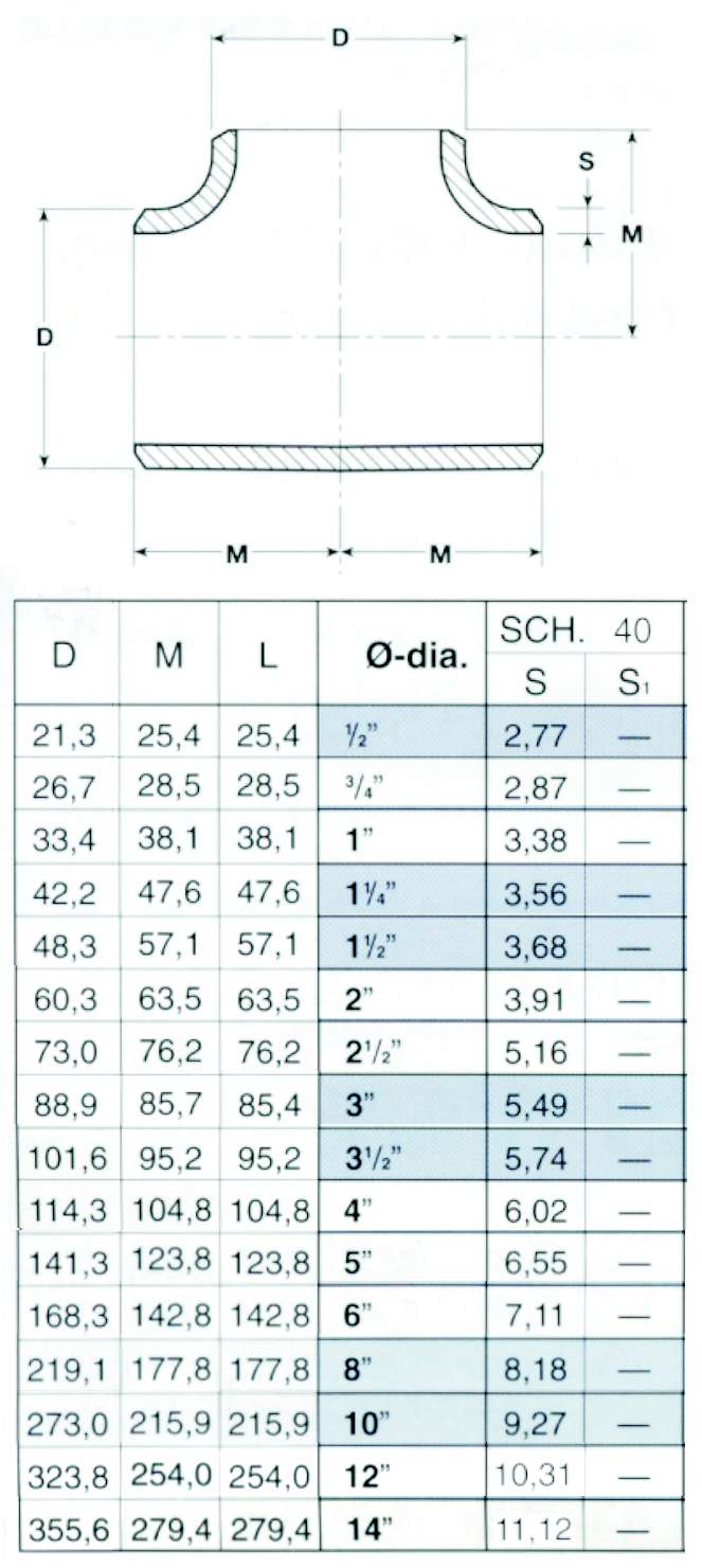 COLLARE FRSN S/TAS PES 3  