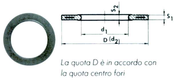 GUARNIZIONE PIANA NBR diametro  50