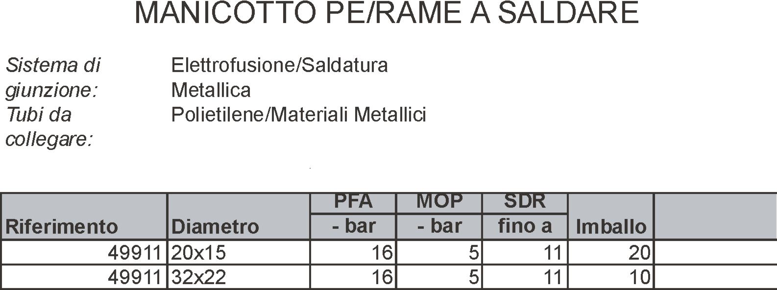 MANICOT PE/RAME SALD 32x22