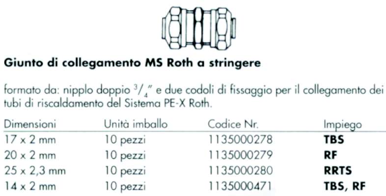 ADATTATORE EUROCONO X POLI