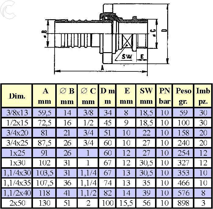 RACCORDO EXCELS.   M1 x 30