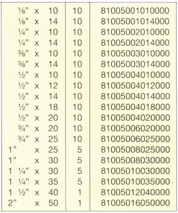 RACC.PORTAG.GAS F 1/8 x 10