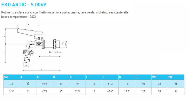 RUB EKO ANTIGELO VERDE 1/2