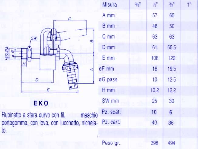 RUBIN SF  PORT/LUCCHET 1/2
