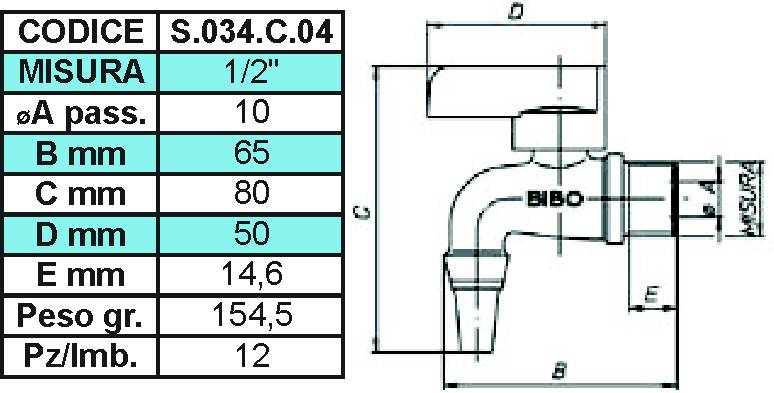 RUBIN SF CURV BIBOLUX 1/2 