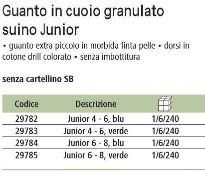 LANCIA RICAMB POMPA FUTURA