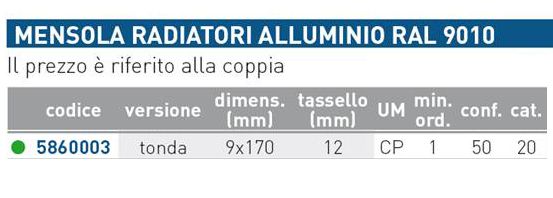 MEN/RAD ALLUM TF9X170 BIA 