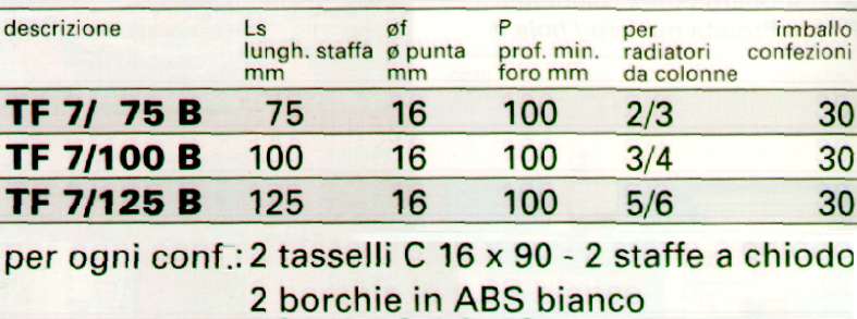 MEN/RAD 2/3C GHIS TF7/75 B
