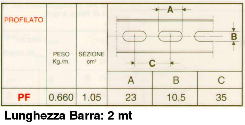 PROFIL. ZINC 2MT 30X15X1,5