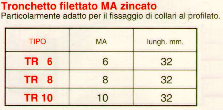 TRONCHETTO FILETTATO  8x40